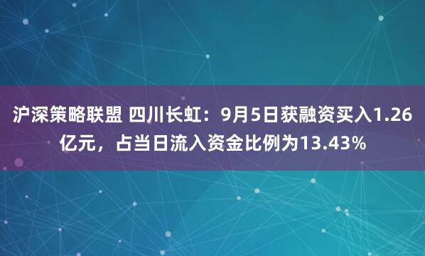 沪深策略联盟 四川长虹：9月5日获融资买入1.26亿元，占当日流入资金比例为13.43%