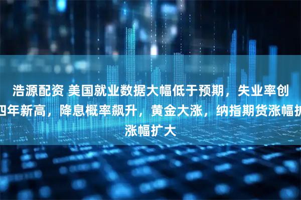 浩源配资 美国就业数据大幅低于预期，失业率创近四年新高，降息概率飙升，黄金大涨，纳指期货涨幅扩大